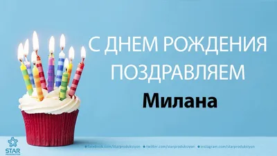 Открытки и картинки Крестница Милана, с Днём Рождения!