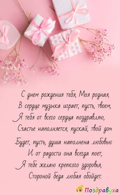 Капкейки \"С днем рождения, Родная\" 13 на заказ — заказать с доставкой в Орле