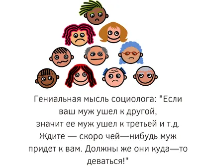 Поздравление с Днем социолога — Новости — Лаборатория сравнительных  социальных исследований имени Рональда Франклина Инглхарта — Национальный  исследовательский университет «Высшая школа экономики»