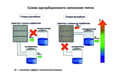 Прикольные картинки С Днем Энергетика 2024 г