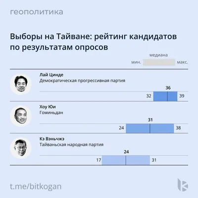 В Чувашии проходит основной день выборов | Тăван Ен