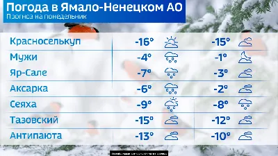 С понедельником, с началом новой недели! - Лента новостей Херсона