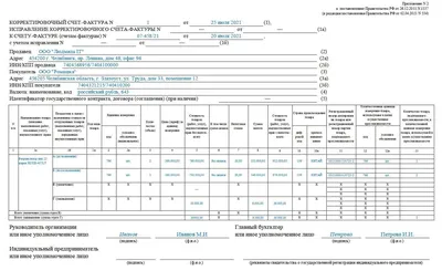 Календарь праздников на 2023 год в Украине: по месяцам — Украина