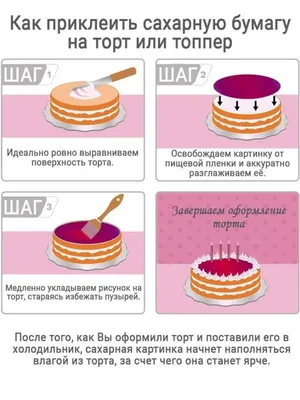 Купить съедобная фотопечать на сахарной бумаге (Лист формата А4) в  оптово-розничном магазине города Владимир