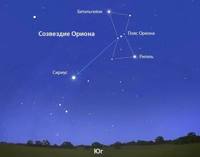 Сириус - самая яркая звезда нашего неба | Космическое путешествие | Дзен