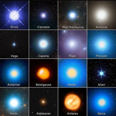 Какая планета является самой яркой в Солнечной системе? – SunPlanets.info