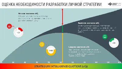 Самооценка ребенка — формирование самооценки дошкольника