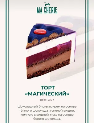 Самые известные торты мира