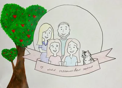 Рисунок Семья- это счастье! №114686 - «Мама, папа, Я - наша дружная семья!»  (08.02.2024 - 04:45)