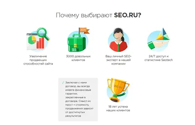 SEO продвижение сайтов: заказать оптимизацию сайта, цены