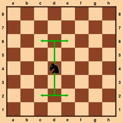 Шахматный конь рыцарь лес 3D Модель $12 - .ma .c4d .obj .fbx - Free3D