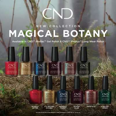 What is Shellac Nail Polish? | Shellac Nails Direct - From €9 Per Bottle!