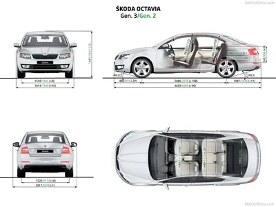 Fourth-Generation Skoda Octavia Gets Plug-In Hybrid For 1st Time