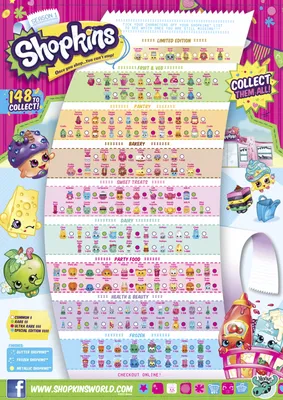 Шопкинс (Shopkins): Плакаты с персонажами и игрушками - YouLoveIt.ru