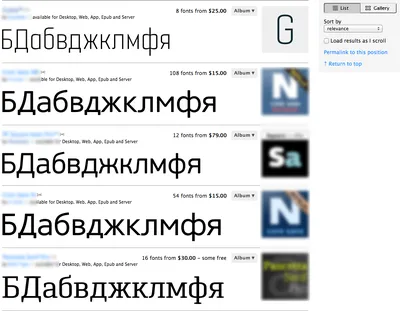 Шрифт Rawr Sans Serif Font Trio Cyrillic скачать | pro-catalog.ru