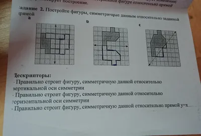 Осевая и центральная симметрия. Параллельный перенос, поворот – как  движение плоскости – онлайн-тренажер для подготовки к ЕНТ, итоговой  аттестации и ВОУД