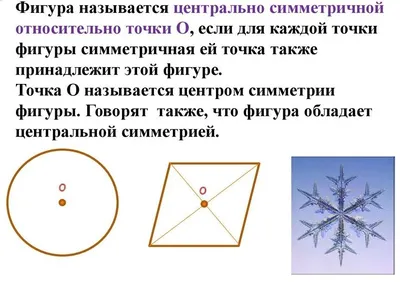 Рисунки по клеточкам симметричные относительно прямой (46 фото) » рисунки  для срисовки на Газ-квас.ком