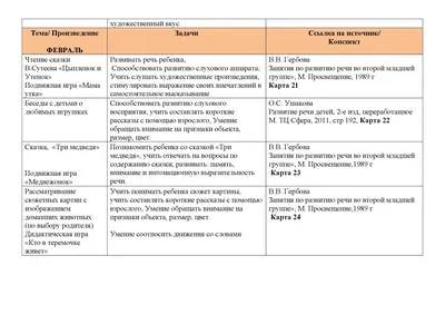 Конспект подгруппового занятия по коррекции звукопроизношения для детей с  ТНР (ОНР): «Путешествие веселого язычка в осенний лес» | Дефектология Проф