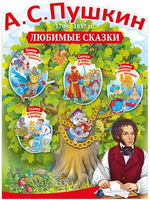 Аудиокнигу Сказки Пушкина. Александр Пушкин (2020) слушать онлайн