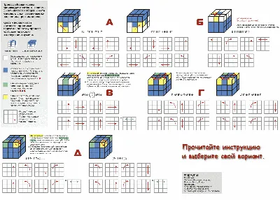 Как собрать кубик Рубик 3х3: легкий способ сборки для начинающих в картинках