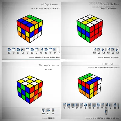 Как собрать кубик Рубика 3х3х3. Простой метод для начинающих - купить книгу  в интернет магазине, автор Владимир Шведа - Ridero