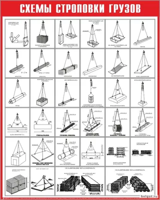 Схемы строповки в Санкт-Петербурге