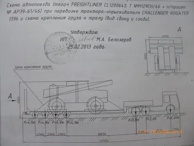 Проект производства работ, схема строповки и технологическая карта