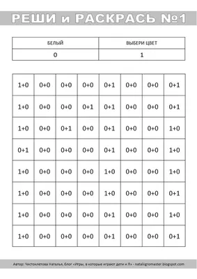 Состав числа для дошкольников — объяснение состава чисел от 1 до 10