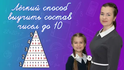 Состав числа 3. Где встречается число 3? - YouTube