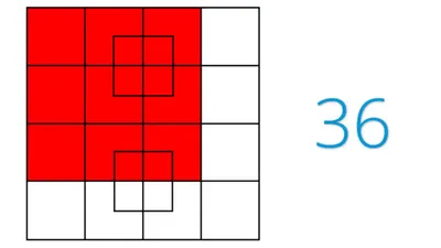 Сколько квадратов на рисунке? - YouTube