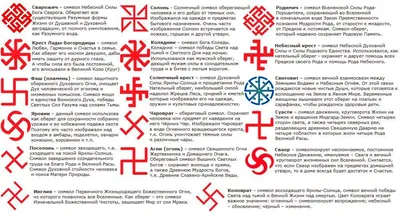 Image result for славянские руны обереги тату | Символы, Руны, Руны викингов