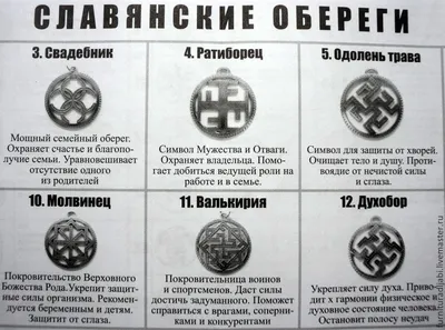 Славянские обереги, \"Молвинец в витке\", Серебро, 925 пр. Диаметр 20 мм. Вес  4.52 гр.* Россия.Бесплатная доставка. | AliExpress