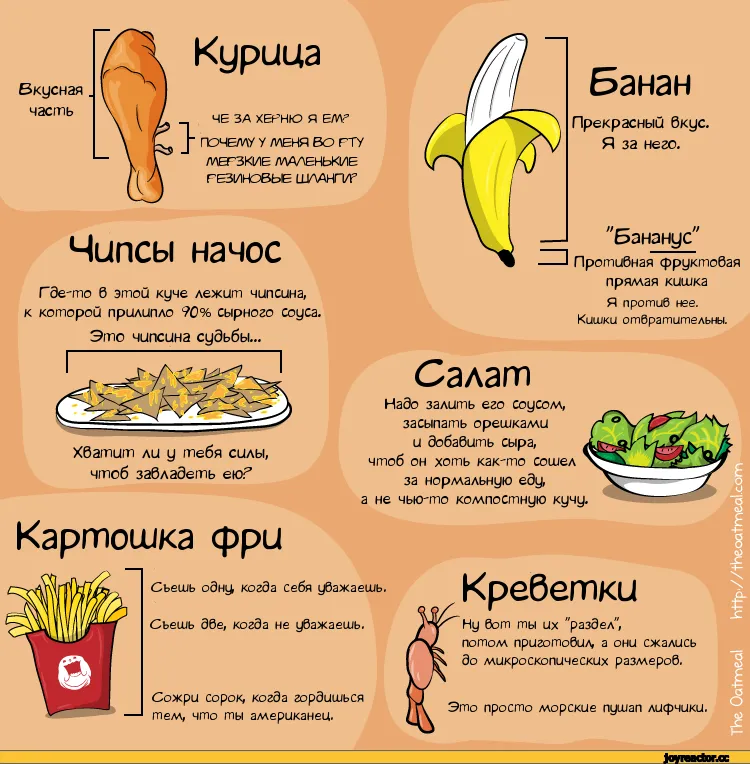 Некоторые размышления о еде / комиксы oatmeal (овсянка) :: Приколы про еду  :: Смешные комиксы (веб-комиксы с юмором и их переводы) / смешные картинки  и другие приколы: комиксы, гиф анимация, видео, лучший интеллектуальный  юмор.