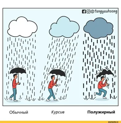 Юмор+жизнь - ДОЖДЬ вышел на минутку погулять.. И целый день по городу  слонялся.. Тоску свою хотел с утра унять.. Развеселить себя как-то  пытался.. ; Слезами лил на улицы, дома.. И на прохожих