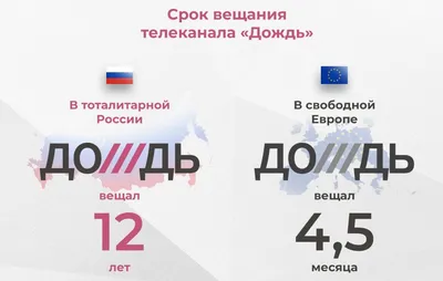 Колоринистка в дождливую погоду 1 Иллюстрация вектора - иллюстрации  насчитывающей художничества, прогноз: 159995125