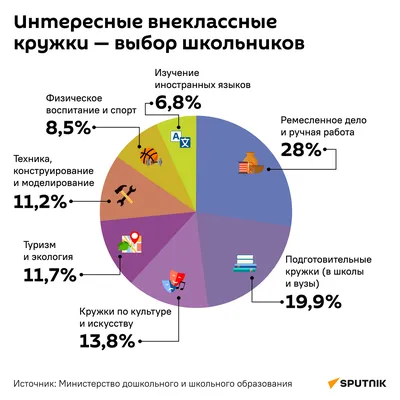 Xonzoda Dostova (Xonzoda Dostova 2) » Эпизод 2 » Сезон 1 » Сериалы