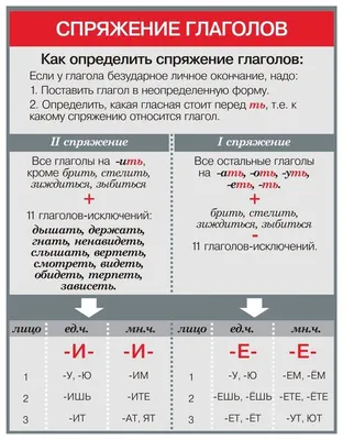 Светлана Логинова. Блог - Страница 1 - Блог автора 373802. Воспитателям  детских садов, школьным учителям и педагогам - Маам.ру