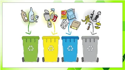Рисунок на тему сортировка мусора - 38 фото