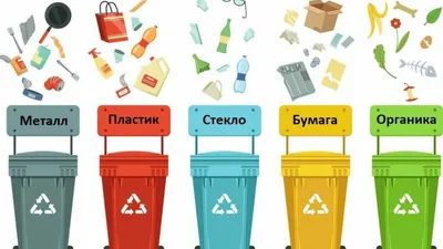 Сортируем мусор - Be Clever
