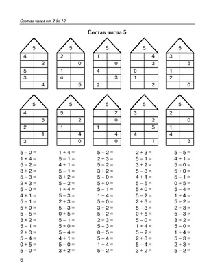 состав числа 5: 6 тыс изображений найдено в Яндекс.Картинках | Математика,  Для детей, Идеи для обустройства класса