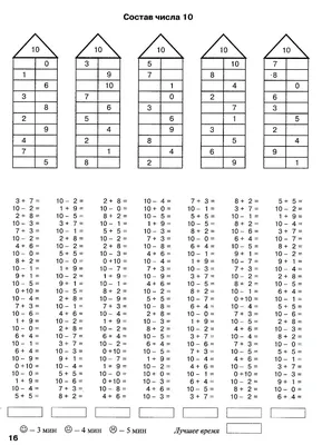 состав числа 5 примеры на время: 8 тыс изображений найдено в Яндекс. Картинках | Математика в средней школе, Открытки для учителя, Уроки  математики