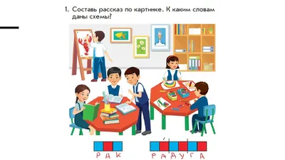 Как писать сочинение по картине: подробный план с примером по картине “Утро  в сосновом лесу” | Адукар