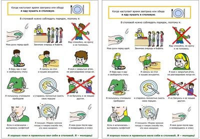 Как вести себя в столовой (социальные истории) | PECS IN UA | Социальные  истории, Обучение алфавиту, Школьные принадлежности