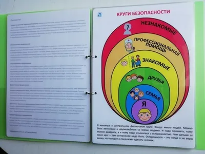 Аутизм. Социальная история «Идем в гости» | Дважды аутизм | Дзен