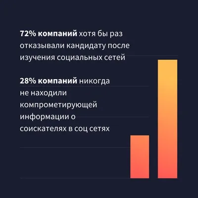 Соцсети России и за рубежом - что такое социальные сети и как они работают