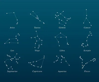 Raster illustration. Constellations of the zodiac signs Stock Photo by  ©mariia.gniloskurenko.gmail.com 161949464