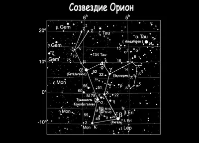 Сегодня ночью ожидается пик метеорного дождя из созвездия Персей-Персеиды -  #diez на русском