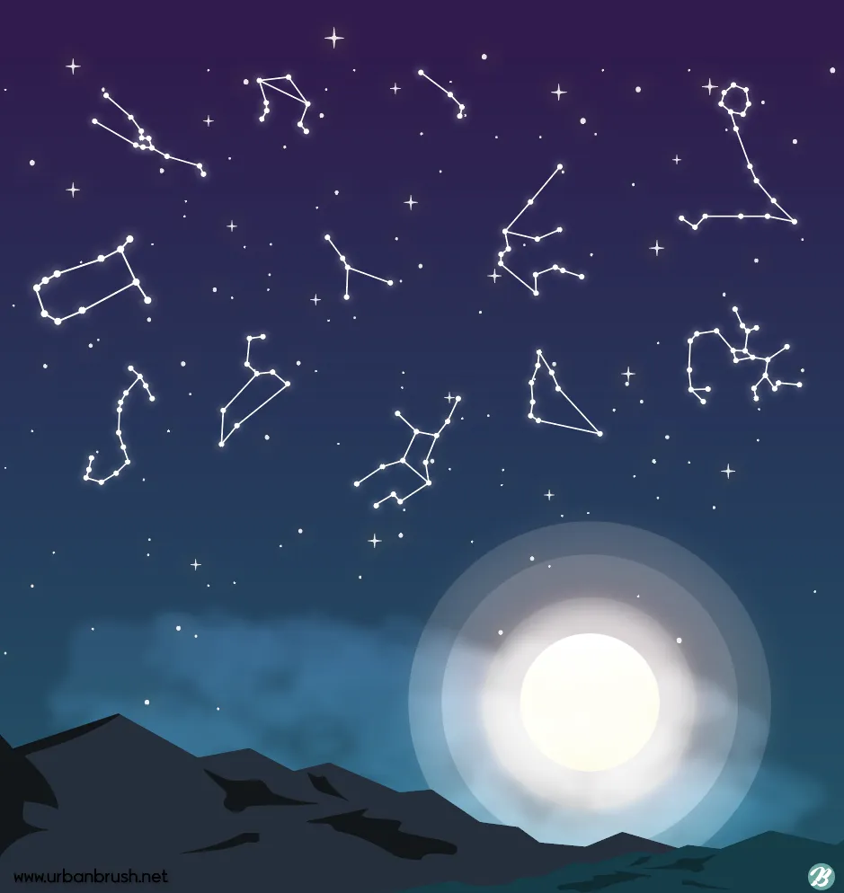 Созвездия на ночном небе. Созвездия ночного неба. Звездные фигуры на небе. Рисование звездное небо. Рисунок созвездий на небе