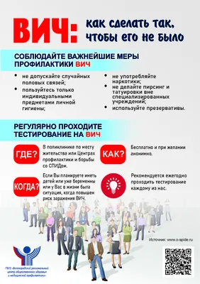 День солидарности с женщинами и девочками с ВИЧ/СПИД National Women and  Girls HIV/AIDS Awareness Day - Праздник