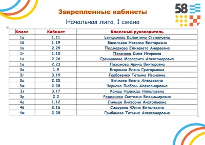 Комплект плакатов \"Уголок класса\": 8 плакатов (Формат А4) – купить по цене:  162,90 руб. в интернет-магазине УчМаг